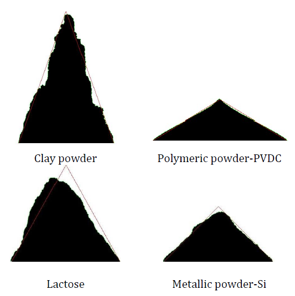 2D projection of the heap of powder obtained with the GranuHeap instrument